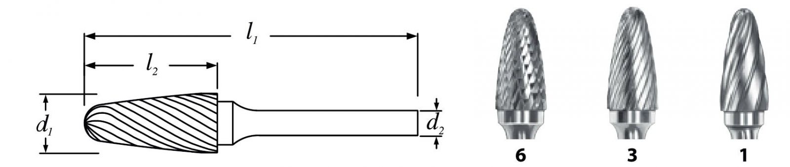 Борфрезы SGS SF форма F
