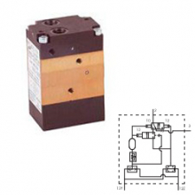 Клапаны безопасного управления по EN574 - серия 900 Pneumax (Пневмакс)